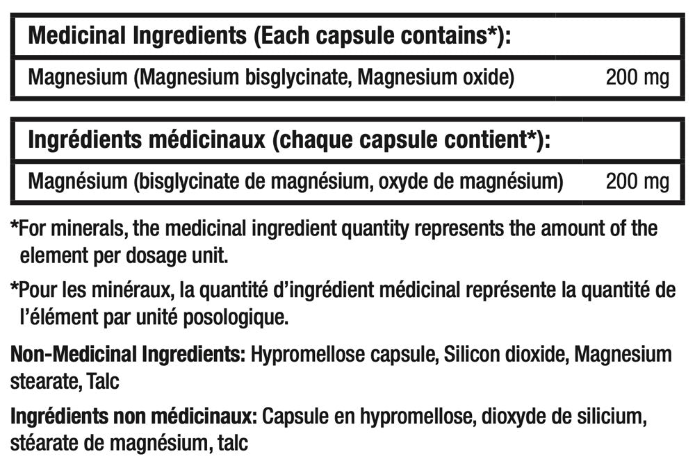 Magnesium
